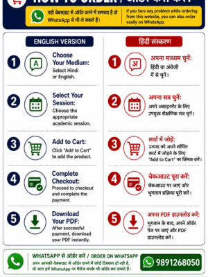how to order form gsph publication