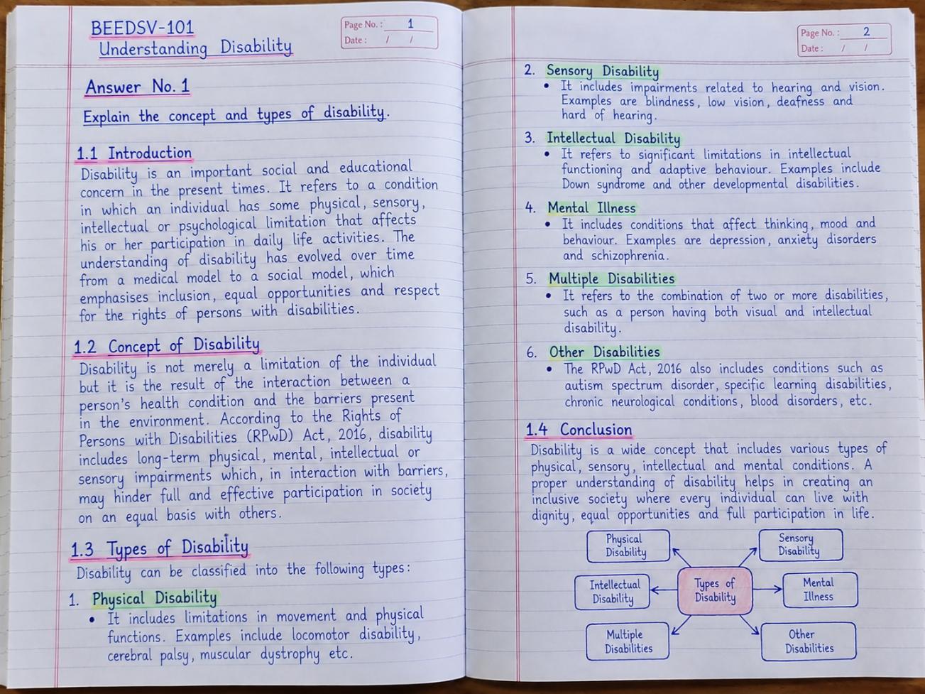 IGNOU handwritten assignment sample page 3